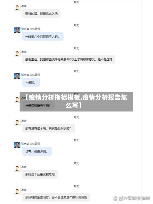 【疫情分析指标模板,疫情分析报告怎么写】-第1张图片