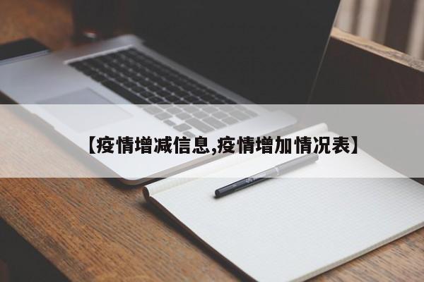 【疫情增减信息,疫情增加情况表】